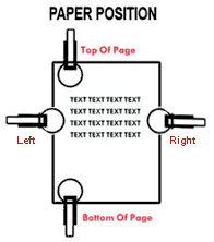 paper position